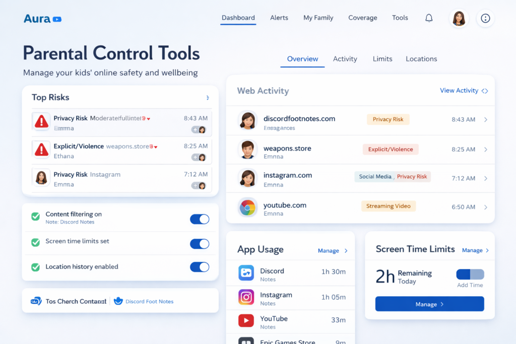 Is Aura Worth It?: Parental control dashboard overview