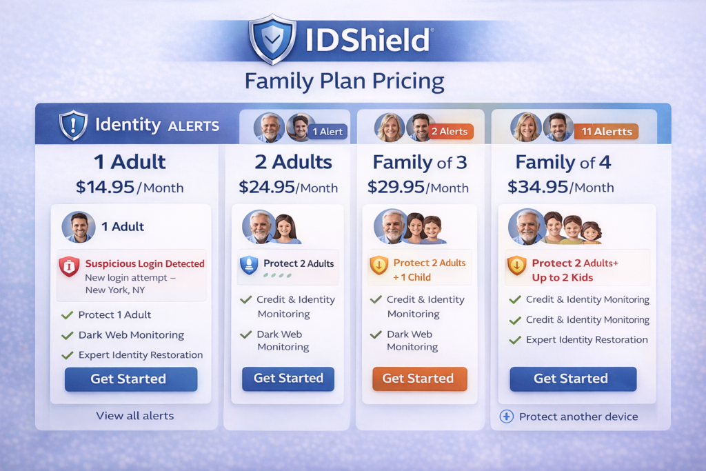 Best Identity Theft Protection for Seniors: IDShield family plan pricing comparison