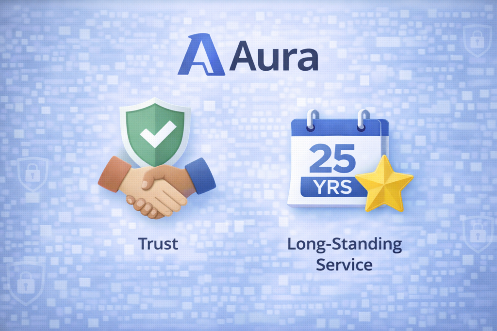 Best Identity Theft Protection Services for 2026: Trust and service icons with Aura logo
