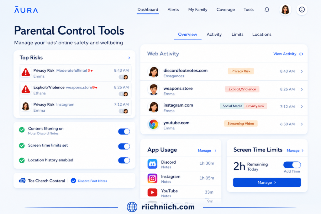 Is Aura Worth It?: Parental control dashboard UI mockup