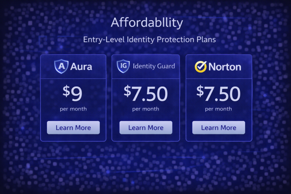 Aura vs Identity Guard: Affordable identity protection plan comparison