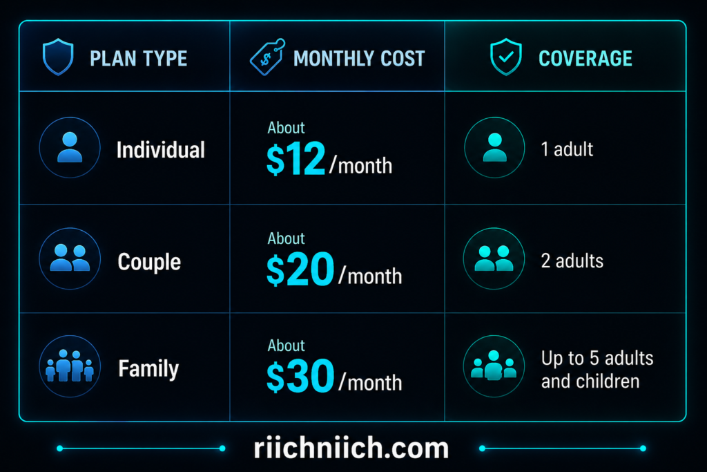 Aura vs Identity Guard: Neon pricing table with cybersecurity theme