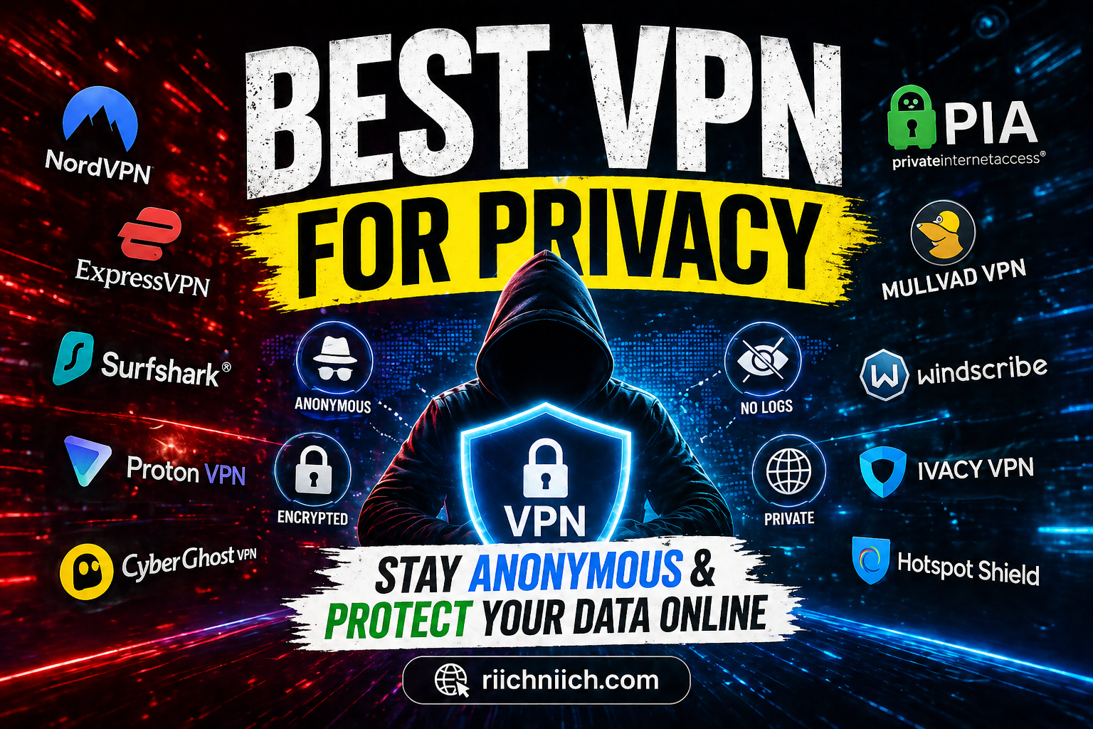You are currently viewing Best VPN for Privacy (Stay Anonymous & Protect Your Data Online)