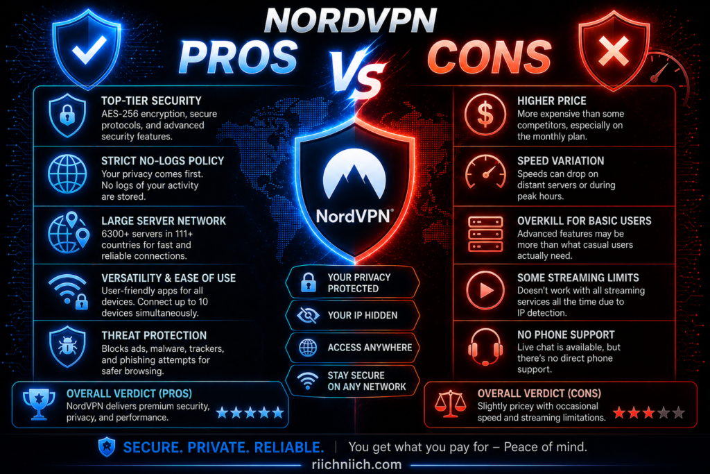 is NordVPN worth it: NordVPN pros and cons breakdown