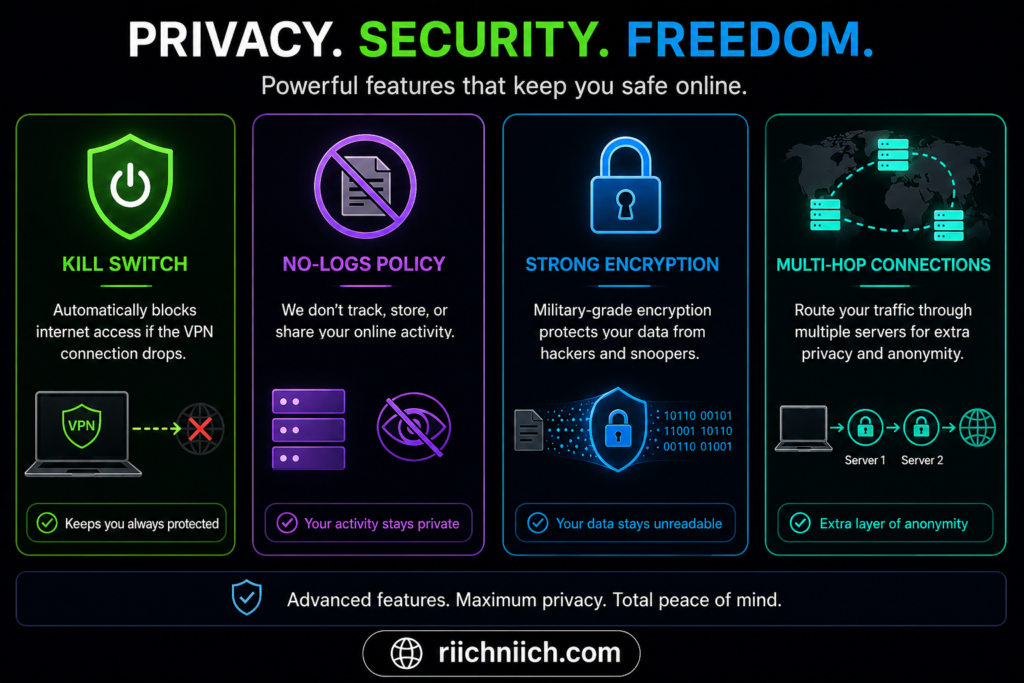 best VPN for privacy: Privacy and security in style