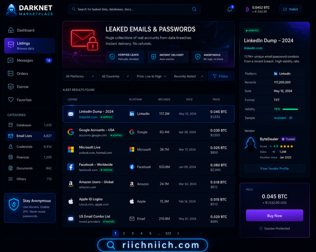 Is online banking safe: Darknet marketplace dashboard interface