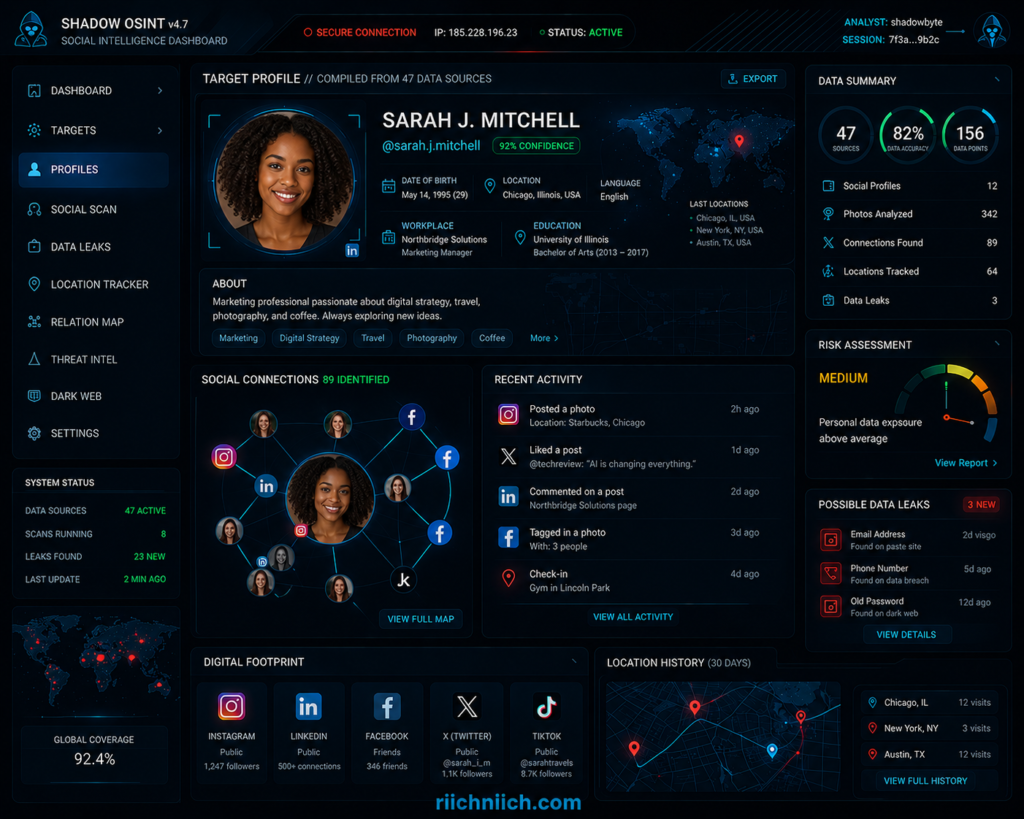 how to stay safe on social media: Cyberpunk social intelligence dashboard UI