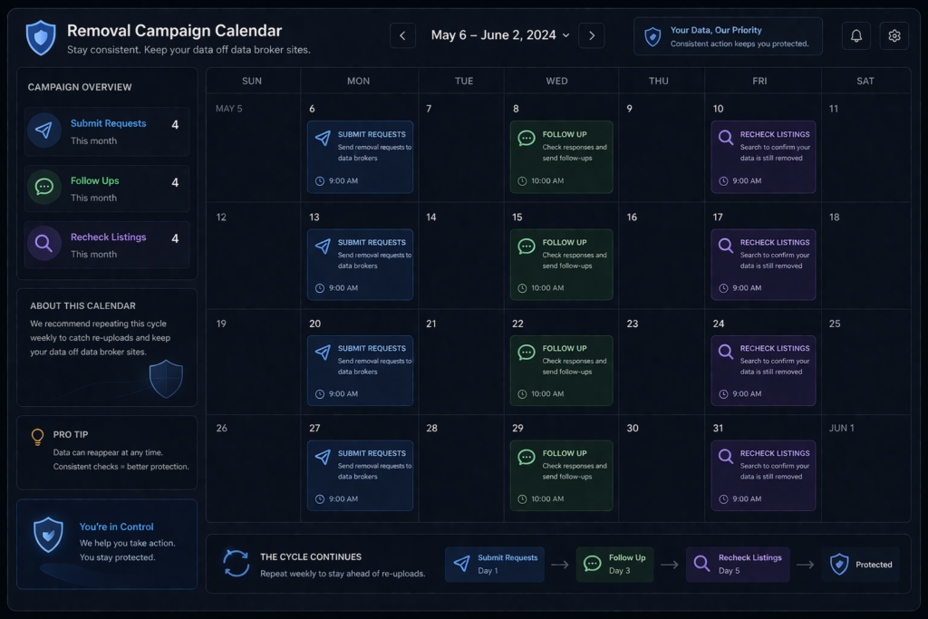 how to remove your personal information from the internet: Privacy data removal scheduler interface