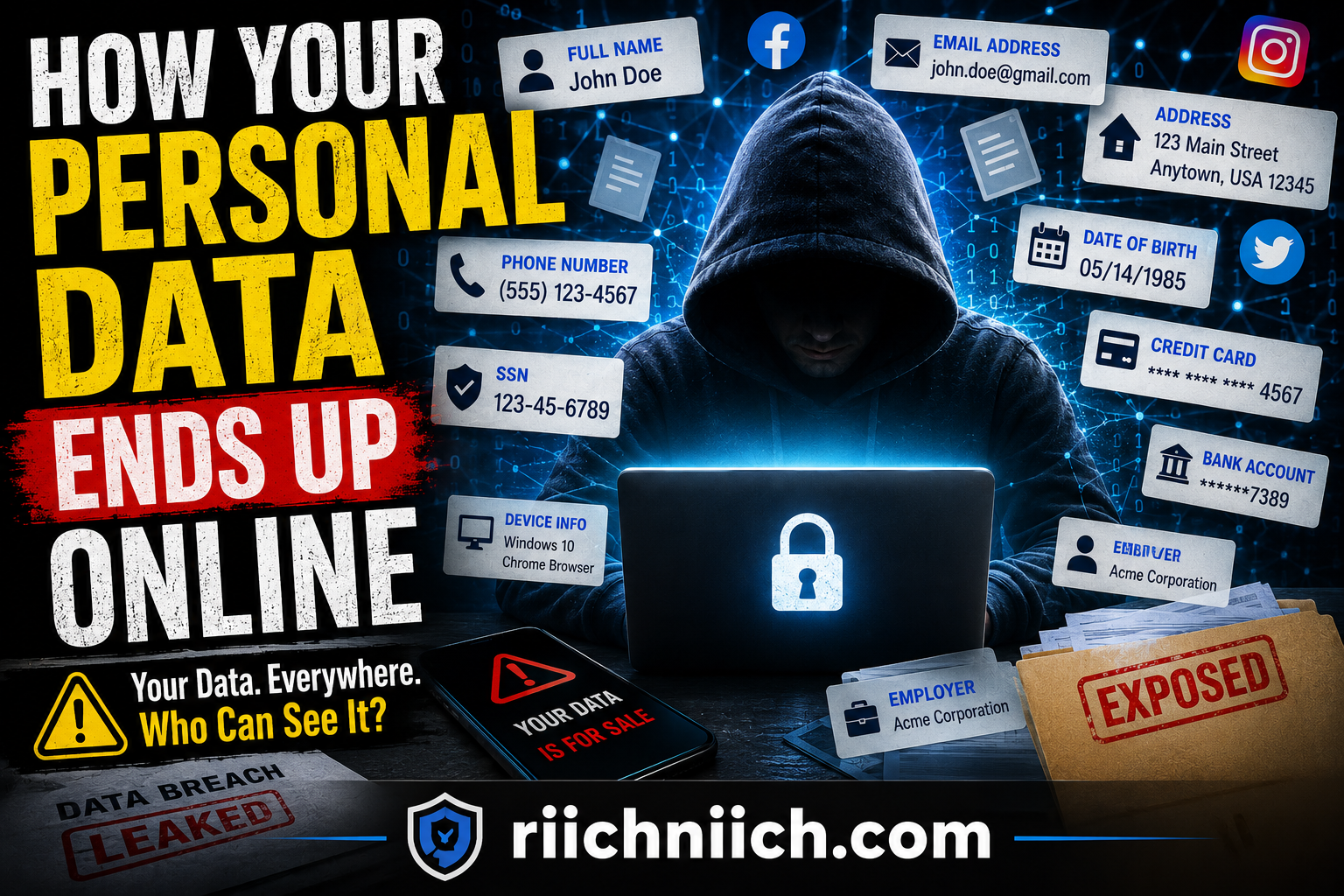 You are currently viewing How Your Personal Data Ends Up Online