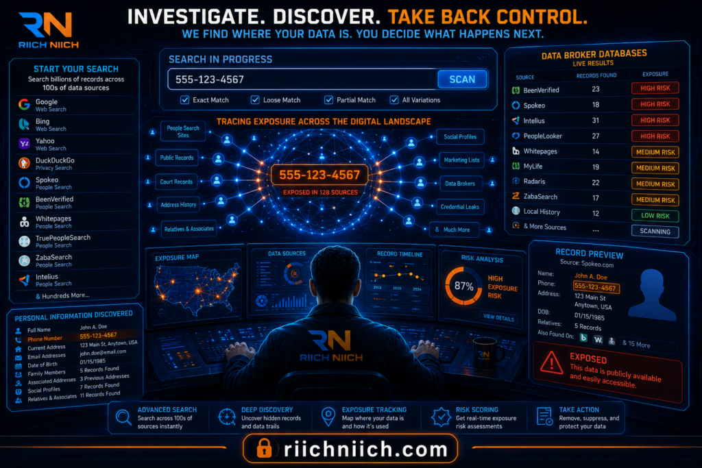 how to remove your phone number from data broker sites: Digital privacy investigation dashboard