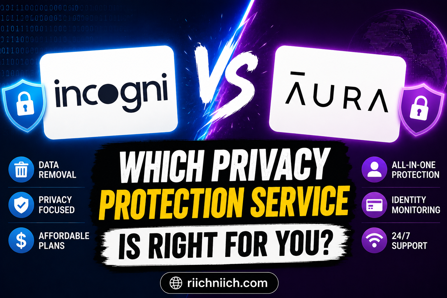 You are currently viewing Incogni vs Aura: Which Privacy Protection Service Is Right for You?