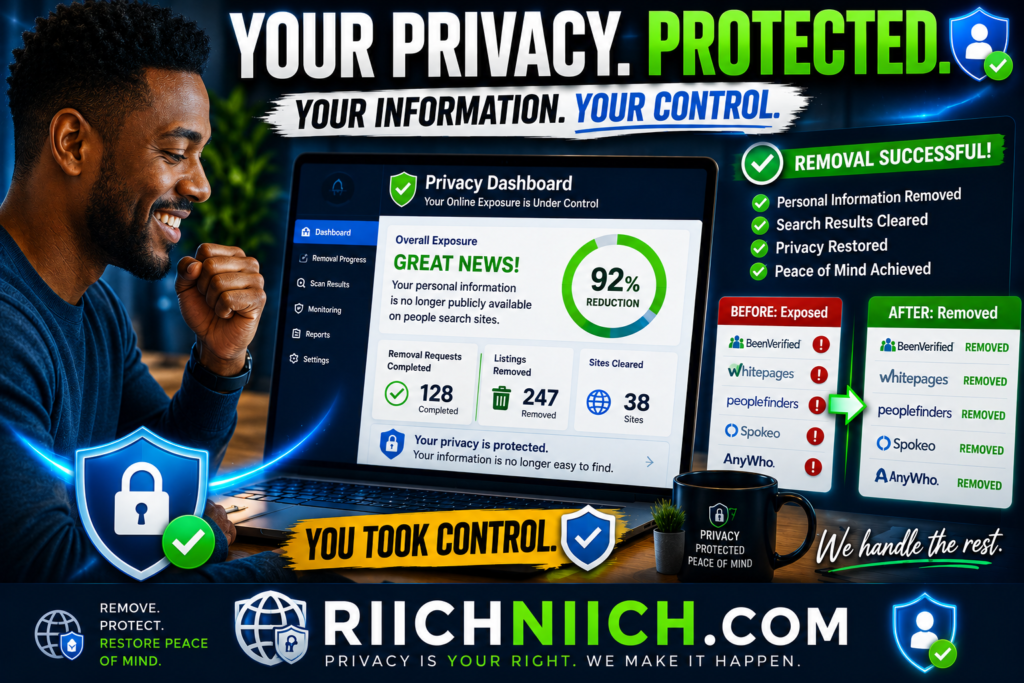 how to remove yourself from people search sites: Privacy under control: peace of mind