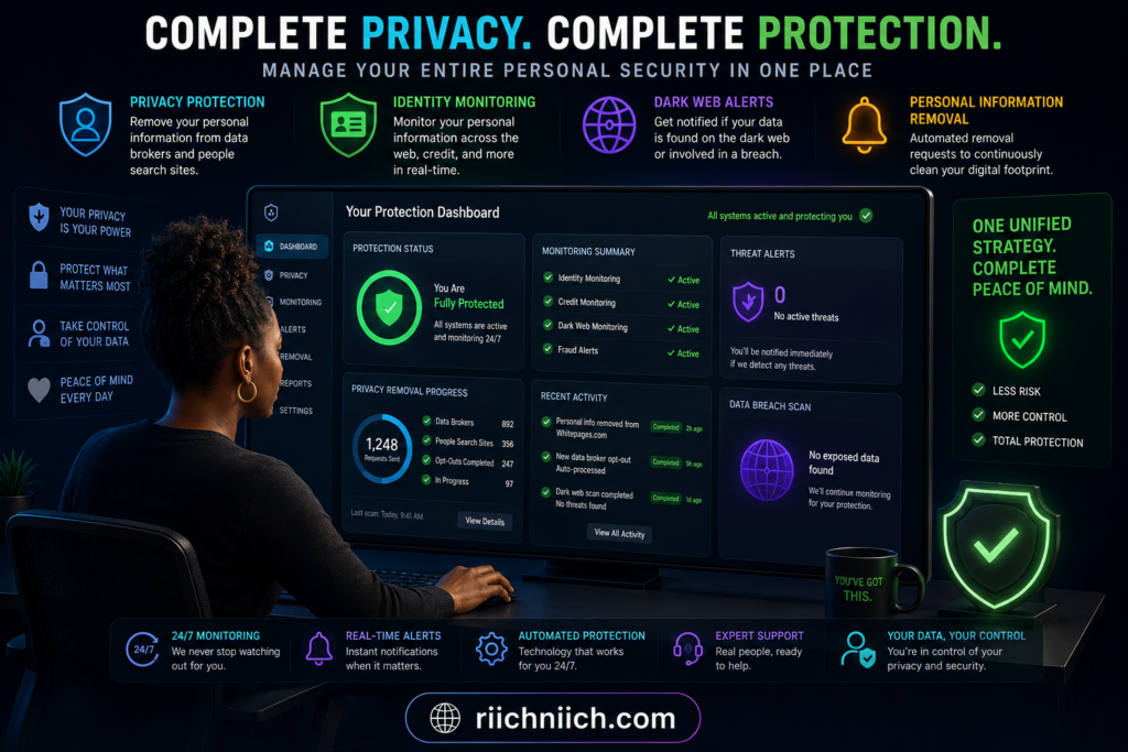 Incogni vs Aura: Future of privacy and protection
