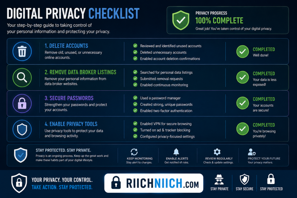 how to stay anonymous online: Digital privacy checklist dashboard