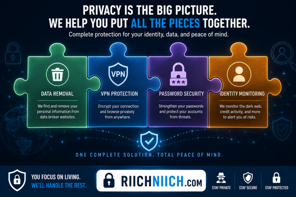 how to stay anonymous online: Privacy protection in one solution