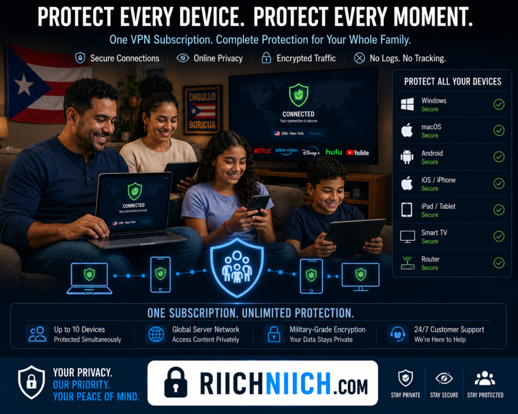 free vs paid VPN: Protect every device, every moment