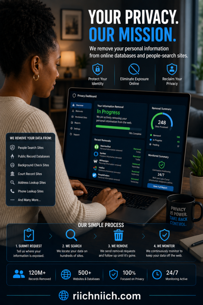 best cybersecurity tools: Privacy dashboard at home office desk
