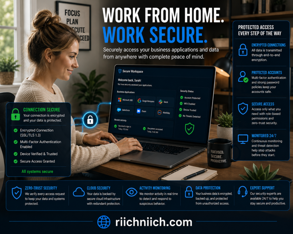 best cybersecurity tools: Secure work from home setup