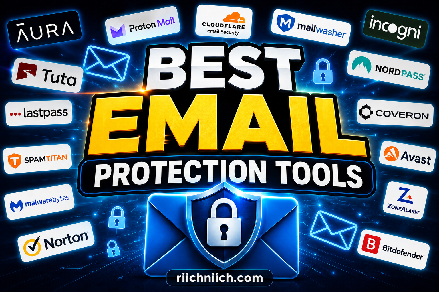 You are currently viewing Best Email Protection Tools (2026 Buyer’s Guide)