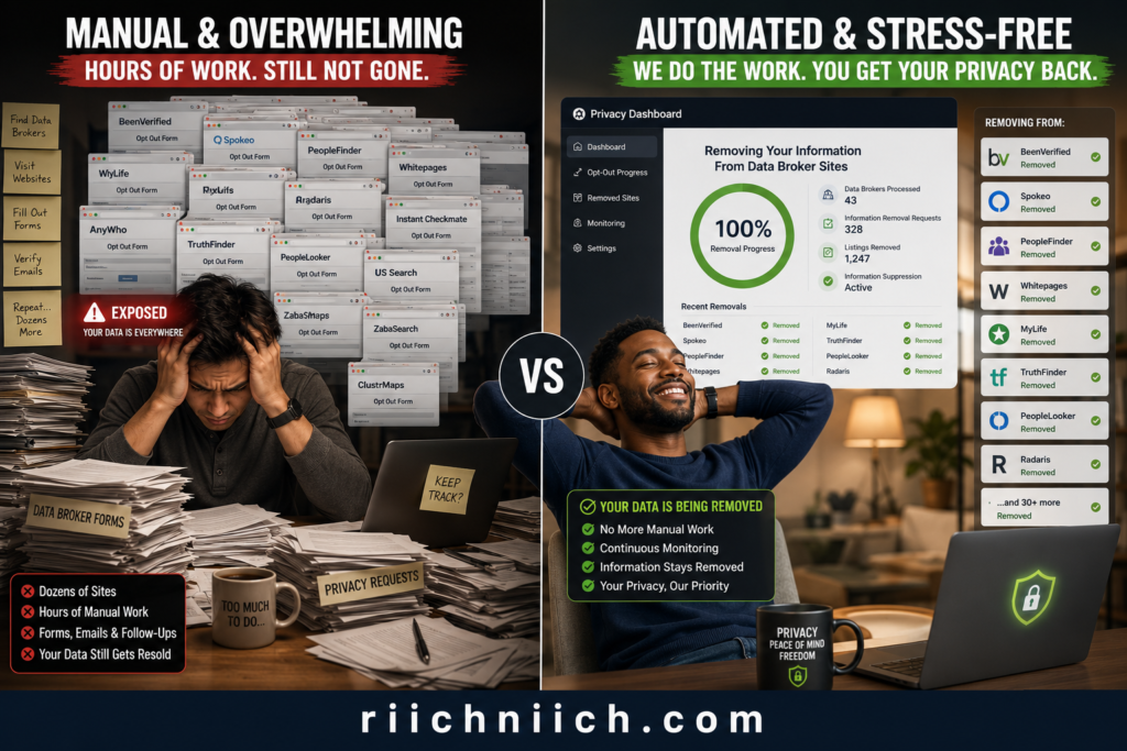 how to opt out of data brokers: Manual overload vs automated privacy freedom