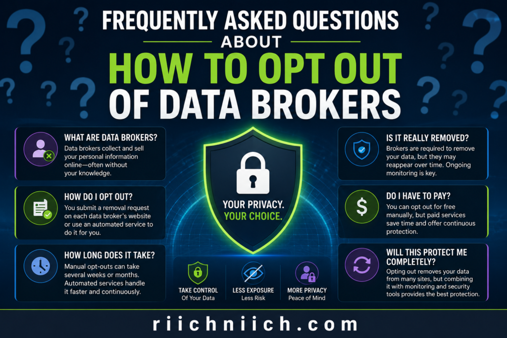 how to opt out of data brokers: How to opt out of data brokers FAQ