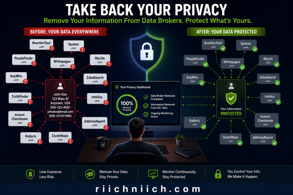 how to opt out of data brokers: Take control of your privacy