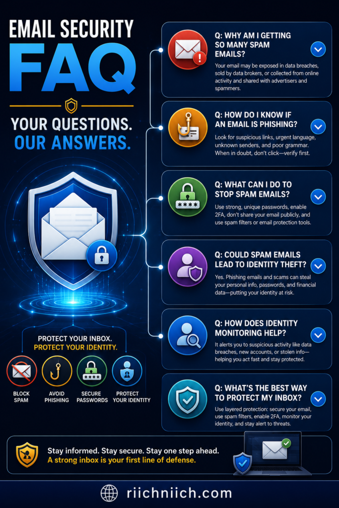 why am I getting so many spam emails: Email security: protect your inbox