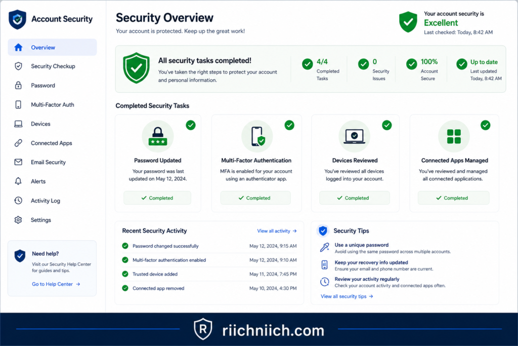 why am i getting so many spam emails: Account security dashboard overview